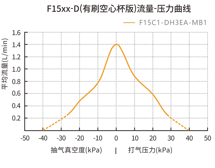 ��������ѹ��-��������ͼ