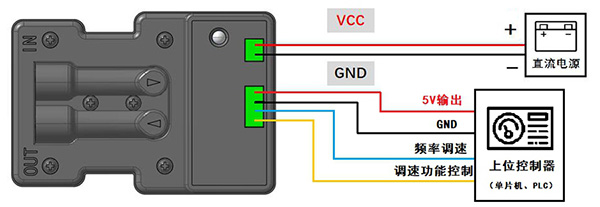 ˮ������ˮ��SWJYƵ�ʵ��ٽ��߷���