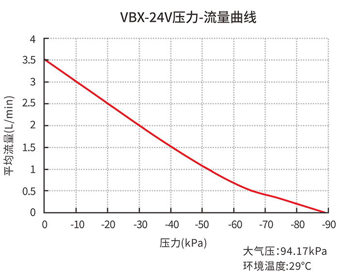 ��������ѹ��-��������ͼ