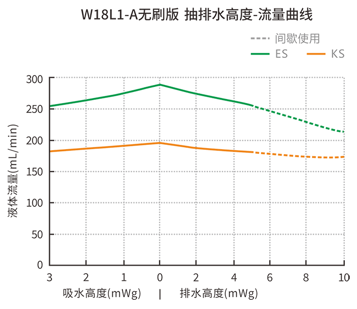 ����ˮ��ѹ��-��������ͼ