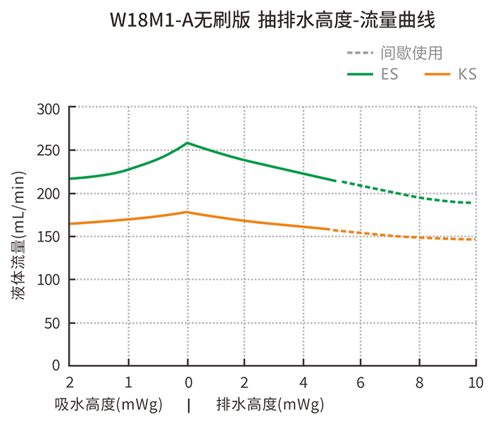 ����ˮ��ѹ��-��������ͼ