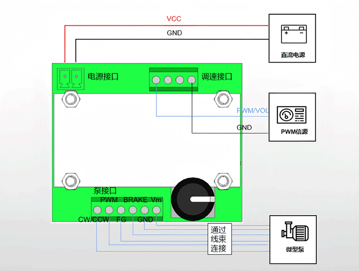 ΢�ͱõ�����TS2���������˵��